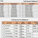 tarif-paket-telkom-speedy.jpg